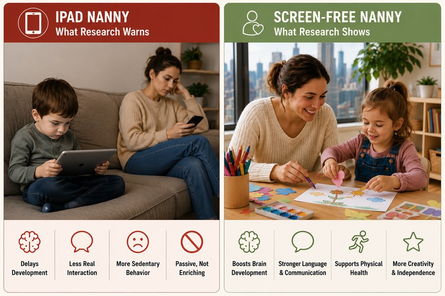 Screen-free nanny vs iPad nanny — research comparison